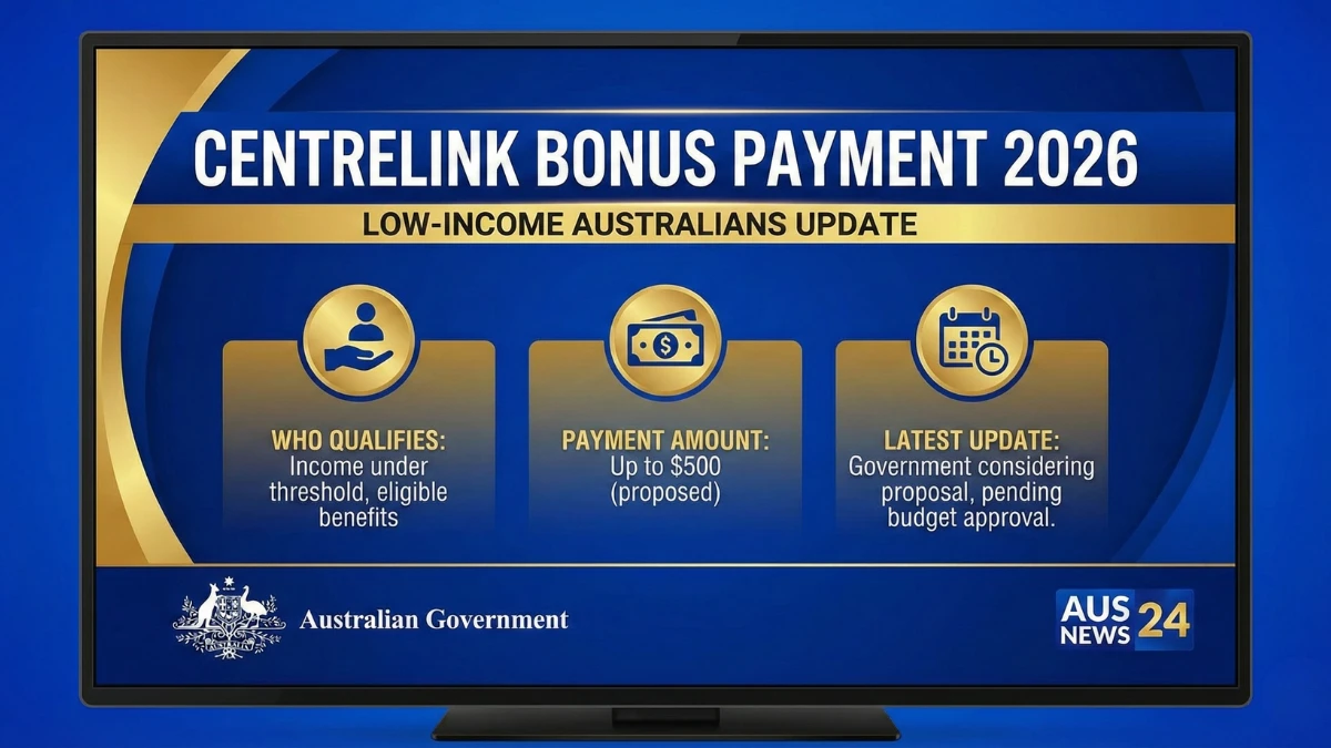 centrelink-bonus-payment-low-income-australians-2026